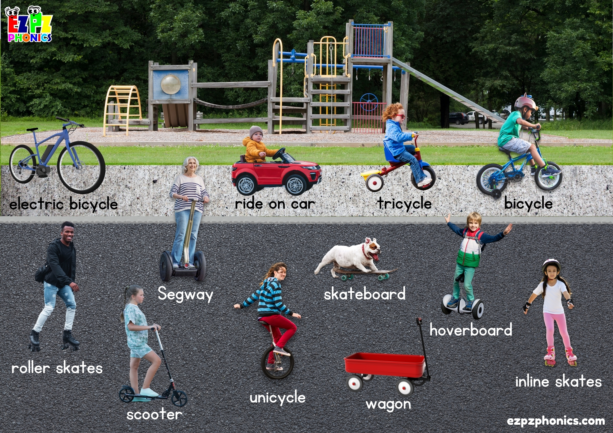 Personal Transport Picture Dictionary (Free PDF Download)